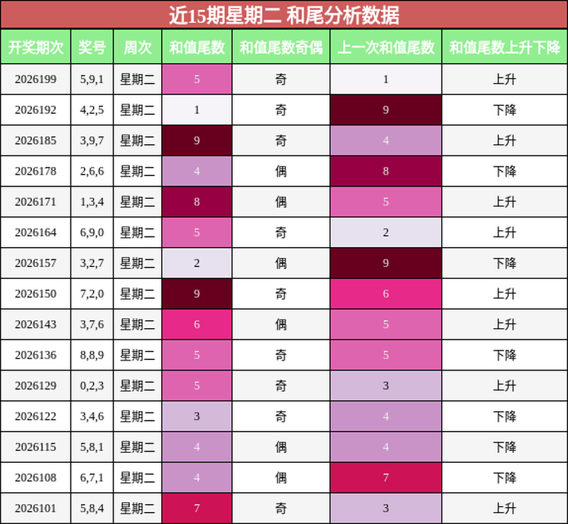 [����3D] 26206�ڣ�ʫɺ����3D2026206�ڣ������������񣬺�β�۽�7����ѡ��245 / ����:ʫɺ�� / ����ID:1306672