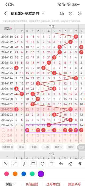 [����3D] 26206�ڣ�����3D2026206���ۺϷ���465 / ����:�ʽ���硣 / ����ID:1306846