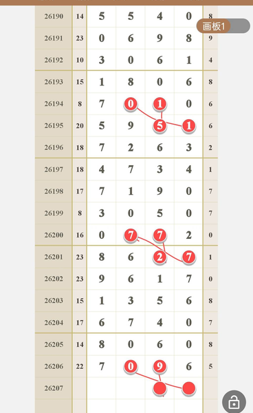 [������] 26207�ڣ��ο�++04   ++15   ++26   ++37   ��ͼ�桿608 / ����:ũ���� / ����ID:1307281