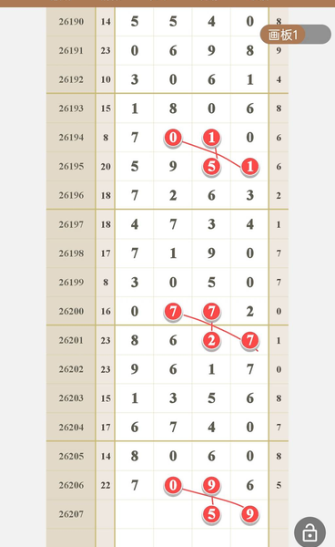 [������] 26207�ڣ��ο�++04   ++15   ++26   ++37   ��ͼ�桿179 / ����:ũ���� / ����ID:1307281