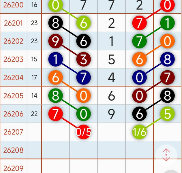 [������] 26207�ڣ���ͼ˵����ͼ�桿193 / ����:�����1 / ����ID:1307283