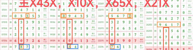 [������] 26207�ڣ���λ ͷβ��ͼ�桿822 / ����:�򹤻ʵ� / ����ID:1307326