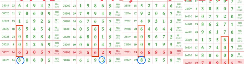 [������] 26207�ڣ���λ ͷβ��ͼ�桿555 / ����:�򹤻ʵ� / ����ID:1307326