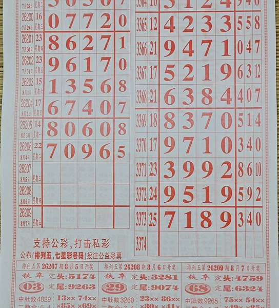 [������] 26207�ڣ�������  75250��ͼ�桿259 / ����:ָ����¶� / ����ID:1307626