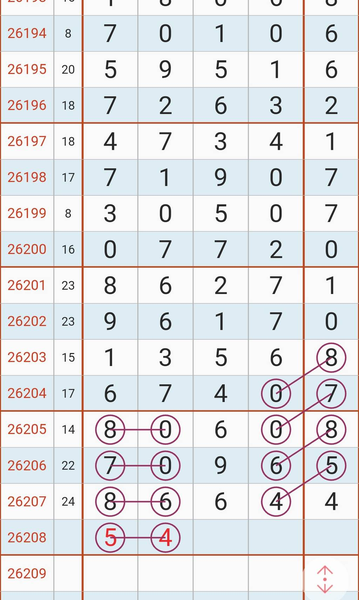 [������] 26208�ڣ������Ͽɲο�54������ͼ�桿182 / ����:һҹ���� / ����ID:1308110