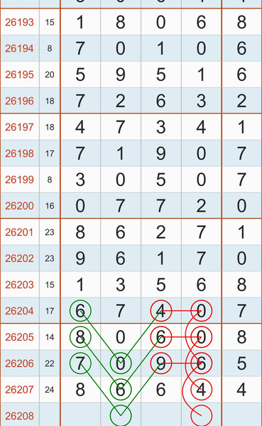 [������] 26208�ڣ�����⣬�����������ͼ�桿399 / ����:������ / ����ID:1308132