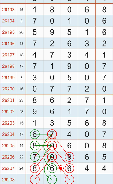 [������] 26208�ڣ�����⣬�����������ͼ�桿449 / ����:������ / ����ID:1308132