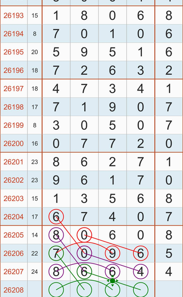 [������] 26208�ڣ�����⣬�����������ͼ�桿83 / ����:������ / ����ID:1308132