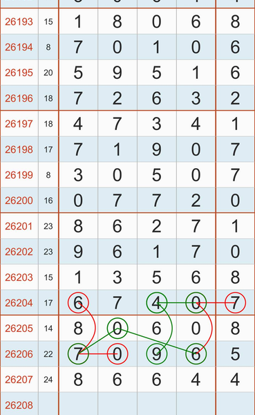 [������] 26208�ڣ�����⣬�����������ͼ�桿366 / ����:������ / ����ID:1308132