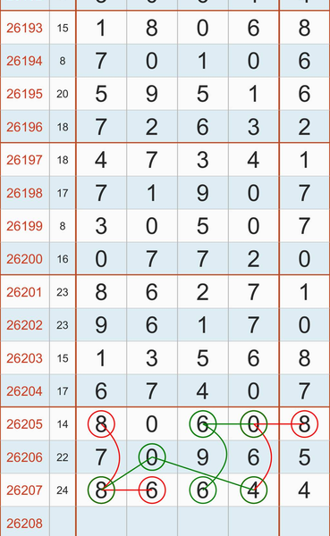 [������] 26208�ڣ�����⣬�����������ͼ�桿354 / ����:������ / ����ID:1308132