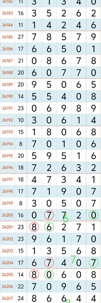 [������] 26209�ڣ��ο�ֱ��8225��ͼ�桿174 / ����:A�������� / ����ID:1308654
