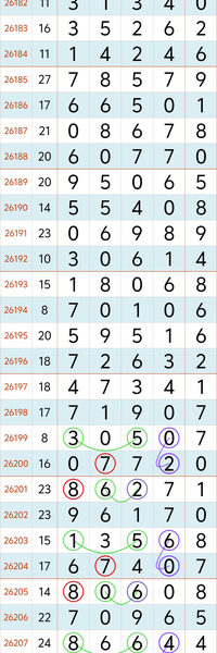 [������] 26209�ڣ��ο�ֱ��8225��ͼ�桿770 / ����:A�������� / ����ID:1308654