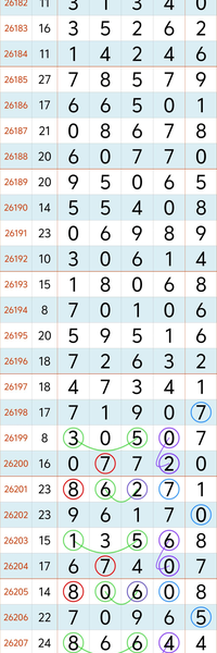 [������] 26209�ڣ��ο�ֱ��8225��ͼ�桿772 / ����:A�������� / ����ID:1308654
