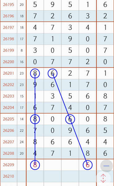 [������] 26209�ڣ����ھ����������� 886+��8++6��8+6+��ͼ�桿999 / ����:������� / ����ID:1308678