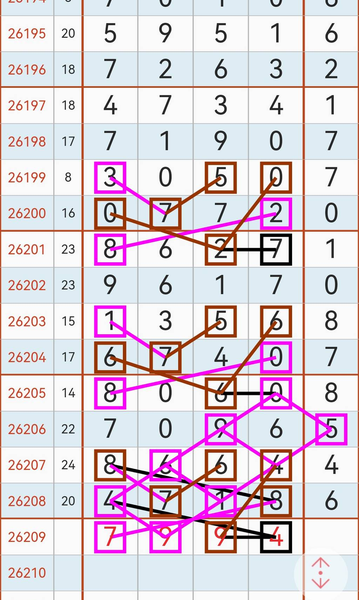 [������] 26209�ڣ������ͺã����桾ͼ�桿480 / ����:��������11 / ����ID:1308730