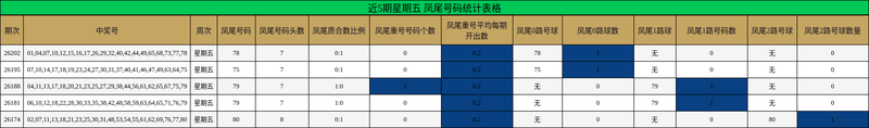 [����8] 26209�ڣ�����826209�����������ȣ���ͷ����ز��ڼ�838 / ����:˼�ᡣ / ����ID:1308445