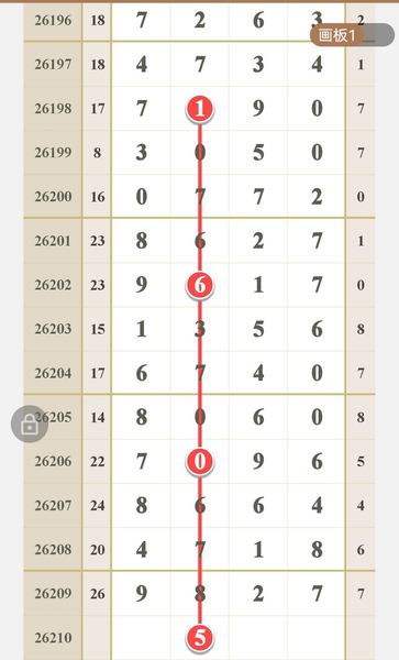 [������] 26210�ڣ���ע����·��ͼ�桿358 / ����:������ / ����ID:1309195