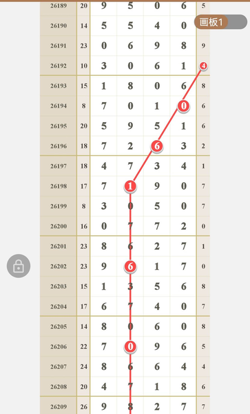 [������] 26210�ڣ���ע����·��ͼ�桿1 / ����:������ / ����ID:1309195