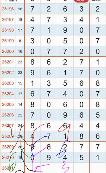 [������] 26211�ڣ������ο���ͼ�桿60 / ����:��������11 / ����ID:1309812