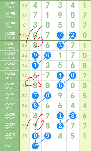 [������] 26211�ڣ�����27ͷ��ͼ�桿361 / ����:��һ��Ŀ�� / ����ID:1309736
