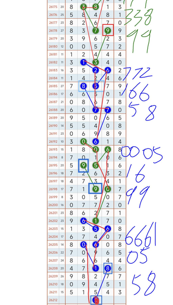 [������] 26212�ڣ�ʮλ1605-05    ����0   ��ͼ�桿924 / ����:���Ĺ�1 / ����ID:1310038