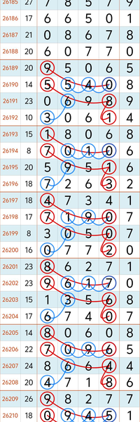 [������] 26212�ڣ�����ҪƯ���������޵��ޡ�ͼ�桿922 / ����:�н����������� / ����ID:1310039