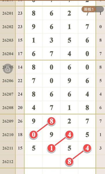 [������] 26212�ڣ��Ѹ��� ��ע����·��ͼ�桿259 / ����:���ݸ��� / ����ID:1310323
