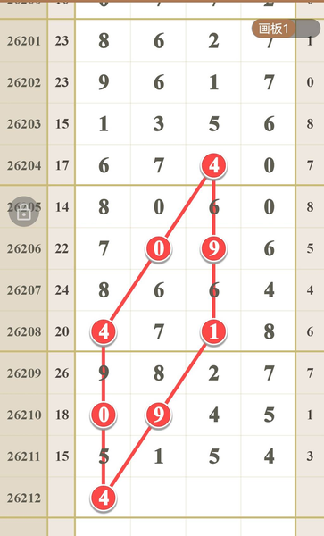 [������] 26212�ڣ��Ѹ��� ��ע����·��ͼ�桿677 / ����:���ݸ��� / ����ID:1310323