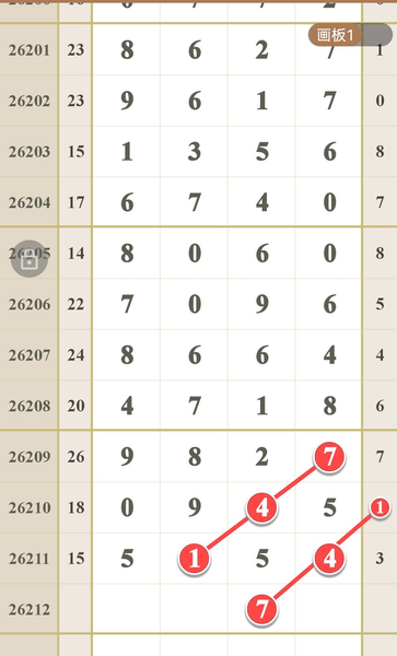 [������] 26212�ڣ��Ѹ��� ��ע����·��ͼ�桿753 / ����:���ݸ��� / ����ID:1310323