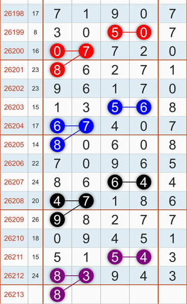 [������] 26213�ڣ������Ƿ���á�ͼ�桿522 / ����:������ / ����ID:1310902