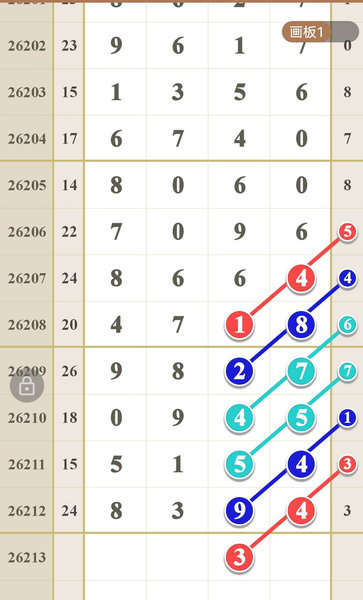 [������] 26213�ڣ�ʮλ��ɶ���ء�ͼ�桿755 / ����:�ص�ͷ / ����ID:1310910