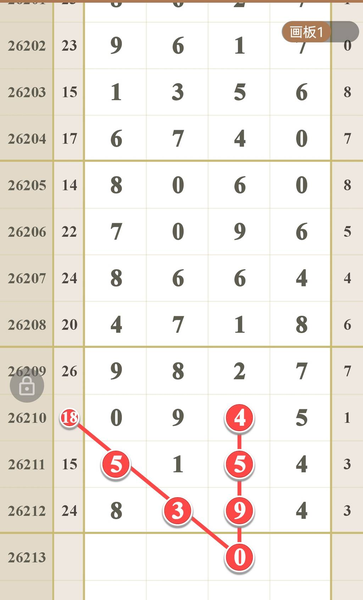 [������] 26213�ڣ�ʮλ��ɶ���ء�ͼ�桿727 / ����:�ص�ͷ / ����ID:1310910
