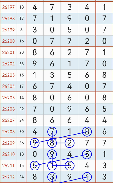 [������] 26213�ڣ����˿���1638ͷ�жǺ�27��ͼ�桿319 / ����:A�������� / ����ID:1310898