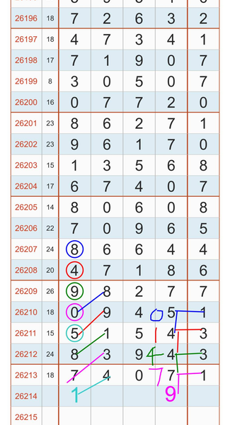 [������] 26214�ڣ��ο�һ��1XX9��ͼ�桿541 / ����:�н����������� / ����ID:1311197