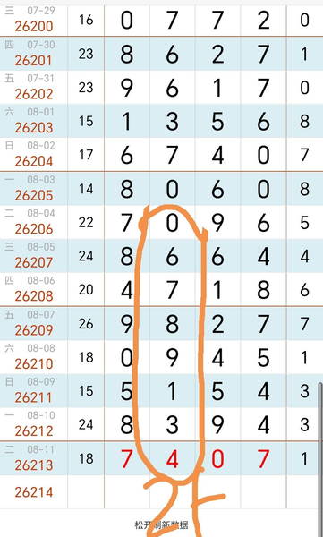 [������] 26214�ڣ���ʣ 25 û����ͼ�桿201 / ����:��԰�̸� / ����ID:1311370