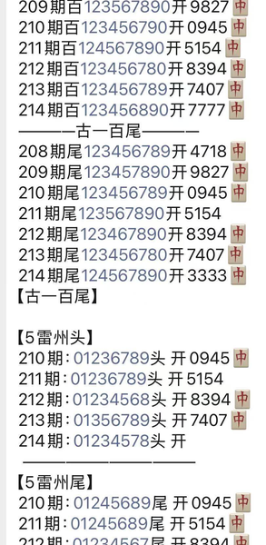 [������] 26214�ڣ���һ��β������ͷβ����������ͷβ������ͷβ�����տ�ʮ725 / ����:�ƹ����� / ����ID:1311387