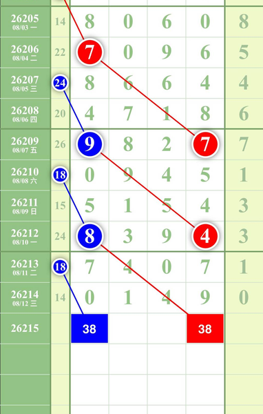 [������] 26215�ڣ�38ͷβ����ͼ�桿309 / ����:��������11 / ����ID:1312109