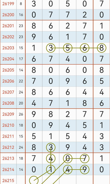 [������] 26215�ڣ���λ ��λ�Ϸ� ͼ��357 / ����:A�������� / ����ID:1312099
