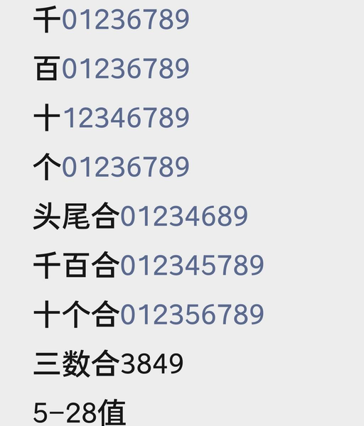 [������] 26216�ڣ������ο����Դ���֡���ͼ�桿901 / ����:___��______ / ����ID:1312553