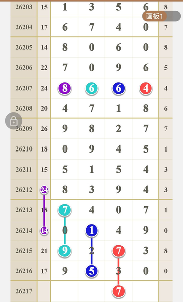 [������] 26217�ڣ�����ʮλ��ͼ�桿434 / ����:��������11 / ����ID:1313133