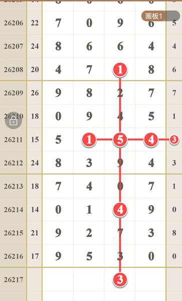 [������] 26217�ڣ�����ʮλ��ͼ�桿747 / ����:��������11 / ����ID:1313133