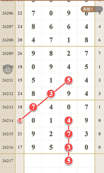 [������] 26217�ڣ�����ʮλ��ͼ�桿954 / ����:��������11 / ����ID:1313133