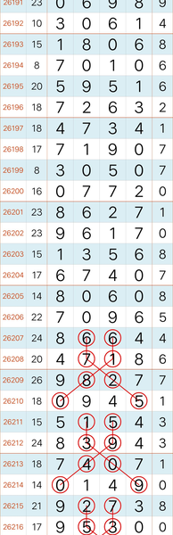 [������] 26218�ڣ���ֹ桾ͼ�桿276 / ����:A�������� / ����ID:1313649