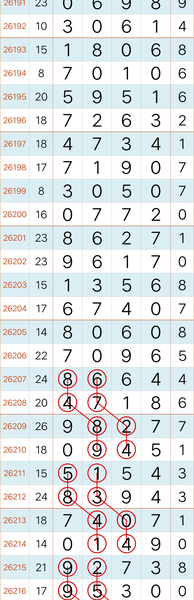 [������] 26218�ڣ���ֹ桾ͼ�桿399 / ����:A�������� / ����ID:1313649