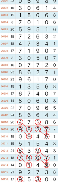 [������] 26218�ڣ���ֹ桾ͼ�桿286 / ����:A�������� / ����ID:1313649