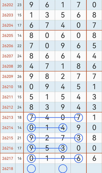 [������] 26218�ڣ���6��3X3X��353X��ͼ�桿360 / ����:С���� / ����ID:1313673