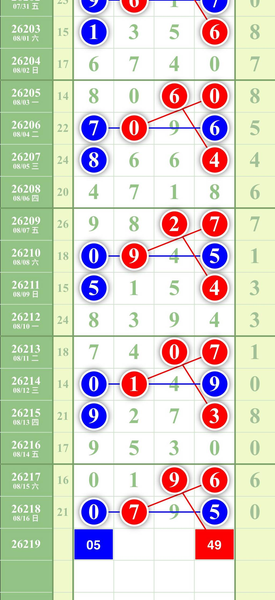 [������] 26219�ڣ����λ��Ὺ�𣿡�ͼ�桿422 / ����:ëë1 / ����ID:1313982