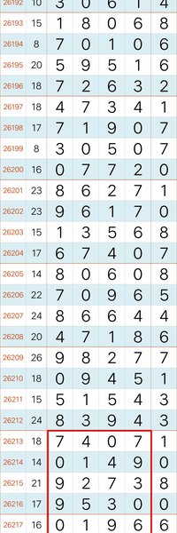 [������] 26219�ڣ�������27��ͼ�桿104 / ����:��һ��Ŀ�� / ����ID:1314169