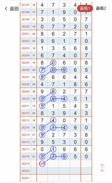 [������] 26219�ڣ�����������ע05ͷ��ͼ�桿555 / ����:���1 / ����ID:1314173