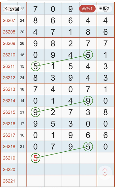 [������] 26219�ڣ�����������ע05ͷ��ͼ�桿685 / ����:���1 / ����ID:1314173
